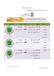 التاريخ الشرعي للصكوك 1986 - 2009م – المجلس العام للبنوك والمؤسسات المالية الإسلامية