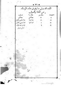 رسالة الماس في احتباك يعجز الجنة و الناس