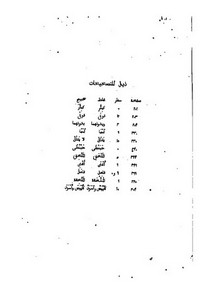 شرح ابن عقيل لألفية ابن مالك وهو مشكول – طبع 1851م