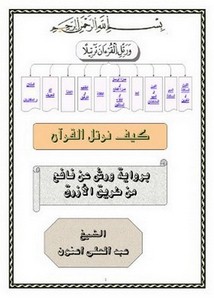 كيف نرتل القرآن برواية ورش عن نافع من طريق الأزرق
